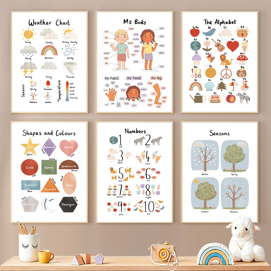 Kids Education Yes - Seasons Shapes Colors Body Number Alphabet