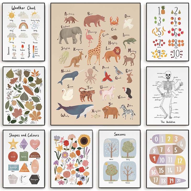 Kids Education Nursery - Educational Animal Alphabet Wall Art Seasons