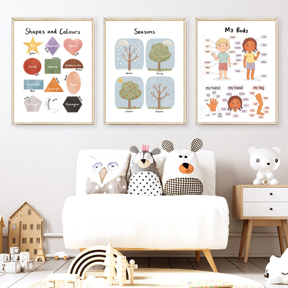 Seasons Shapes Colors Body Num - đánh giá và giá Kids Education Yes