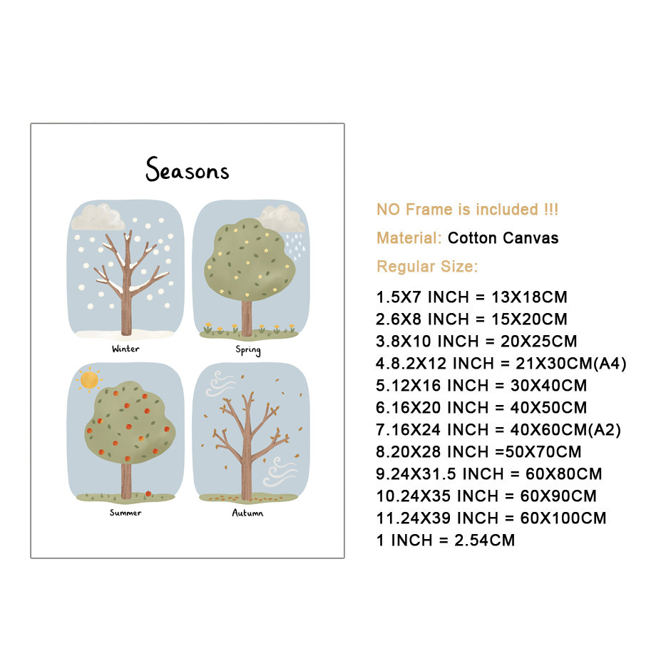 Seasons Shapes Colors Body Num - đánh giá và giá Kids Education Yes
