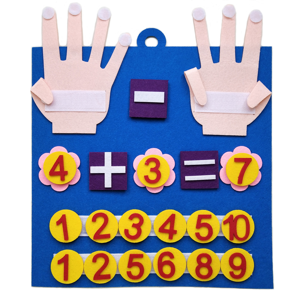 Toddler Montessori Toys Felt F - đánh giá và giá Human Body Puzzle
