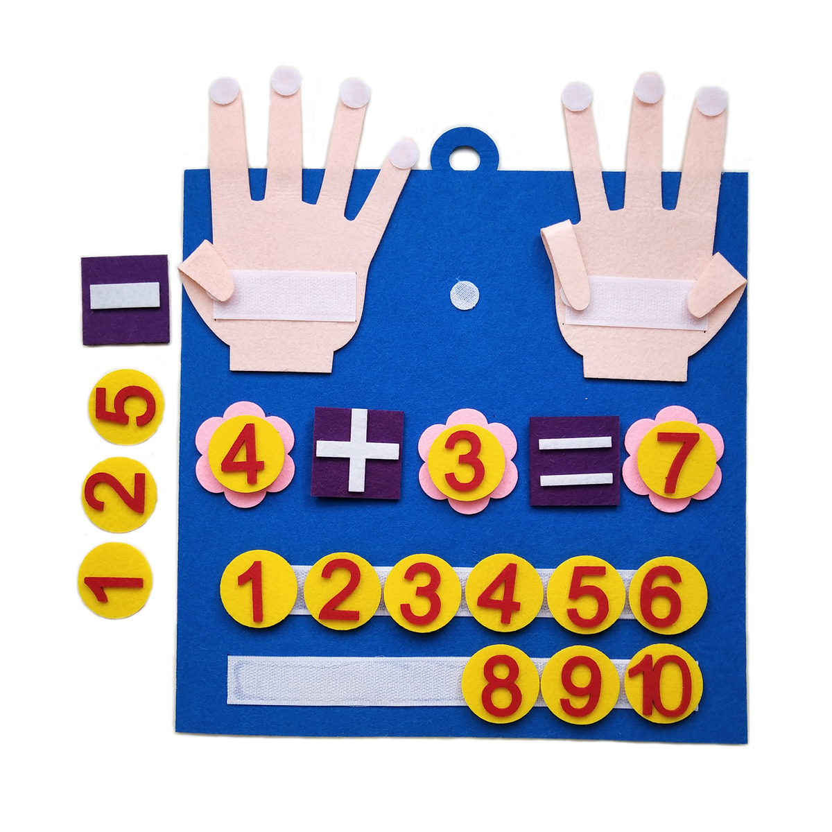 Toddler Montessori Toys Felt F - đánh giá và giá Human Body Puzzle