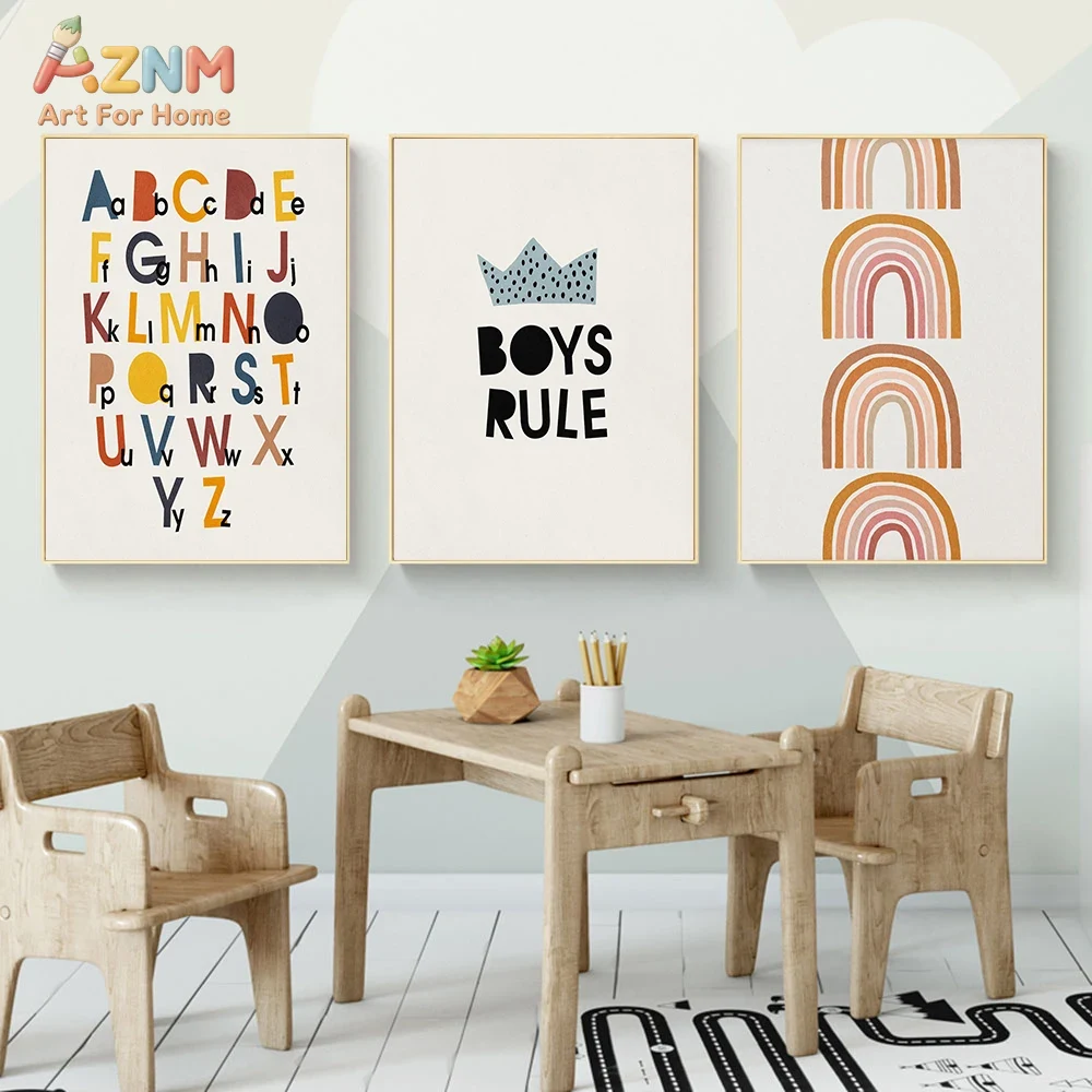 Rainbow Alphabet Poster Educat - đánh giá và giá Kids Education Yes