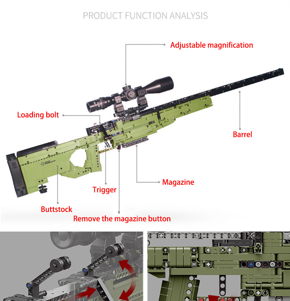 Military Technic Real Weapons  - đánh giá và giá Kids Education In Germany