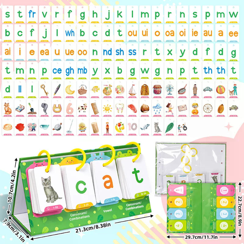 Kids CVC Words Flashcards Phon - đánh giá và giá Kids Education Tools