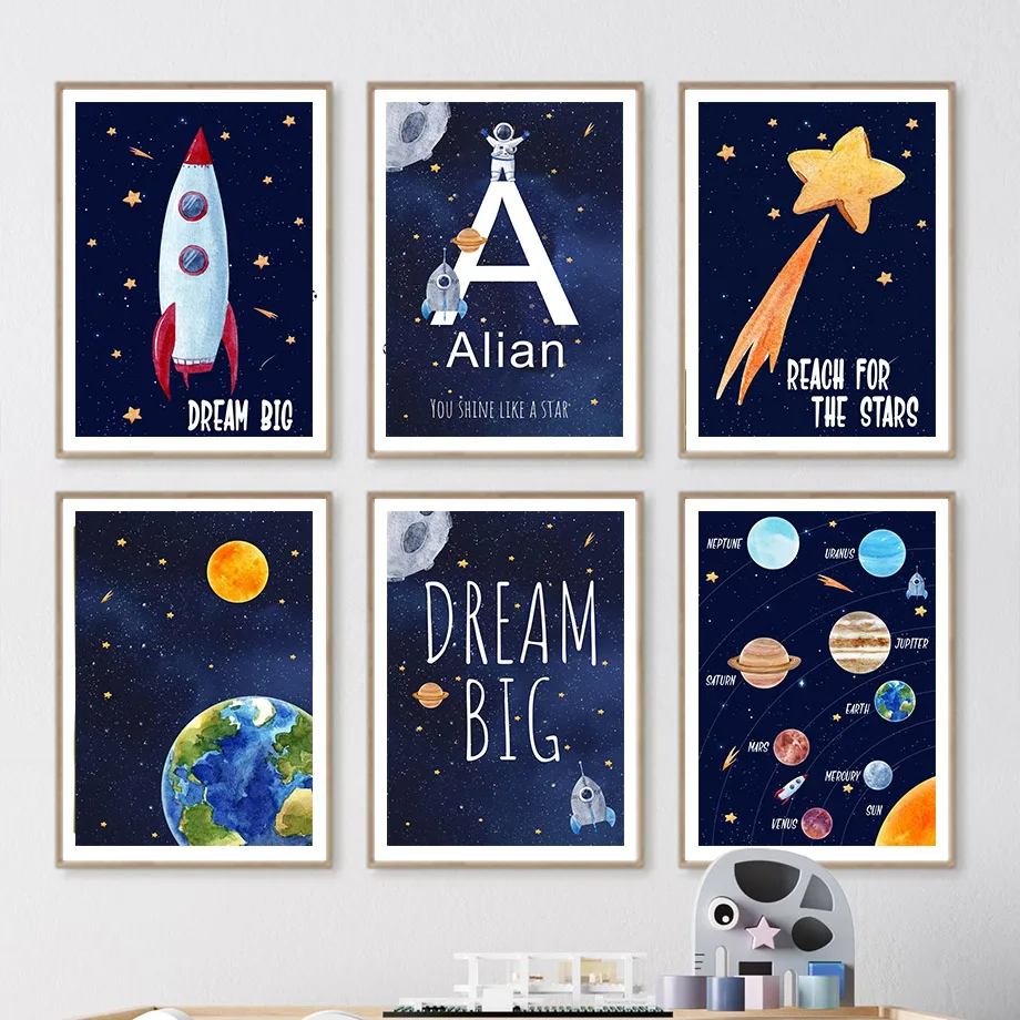 1pc Canvas painting  Custom Na - đánh giá và giá Kids Education Yes