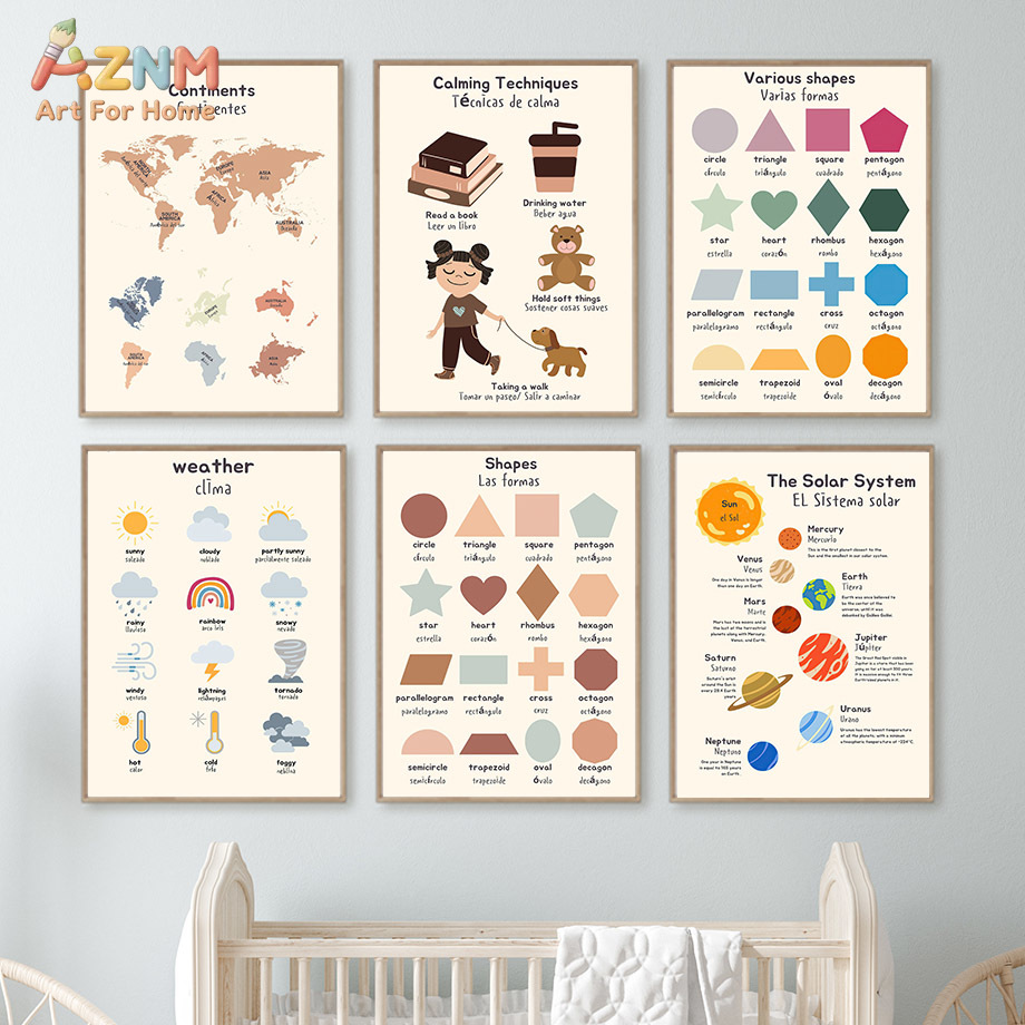 AZNM Bilingual Spanish English - đánh giá và giá English Kids Education
