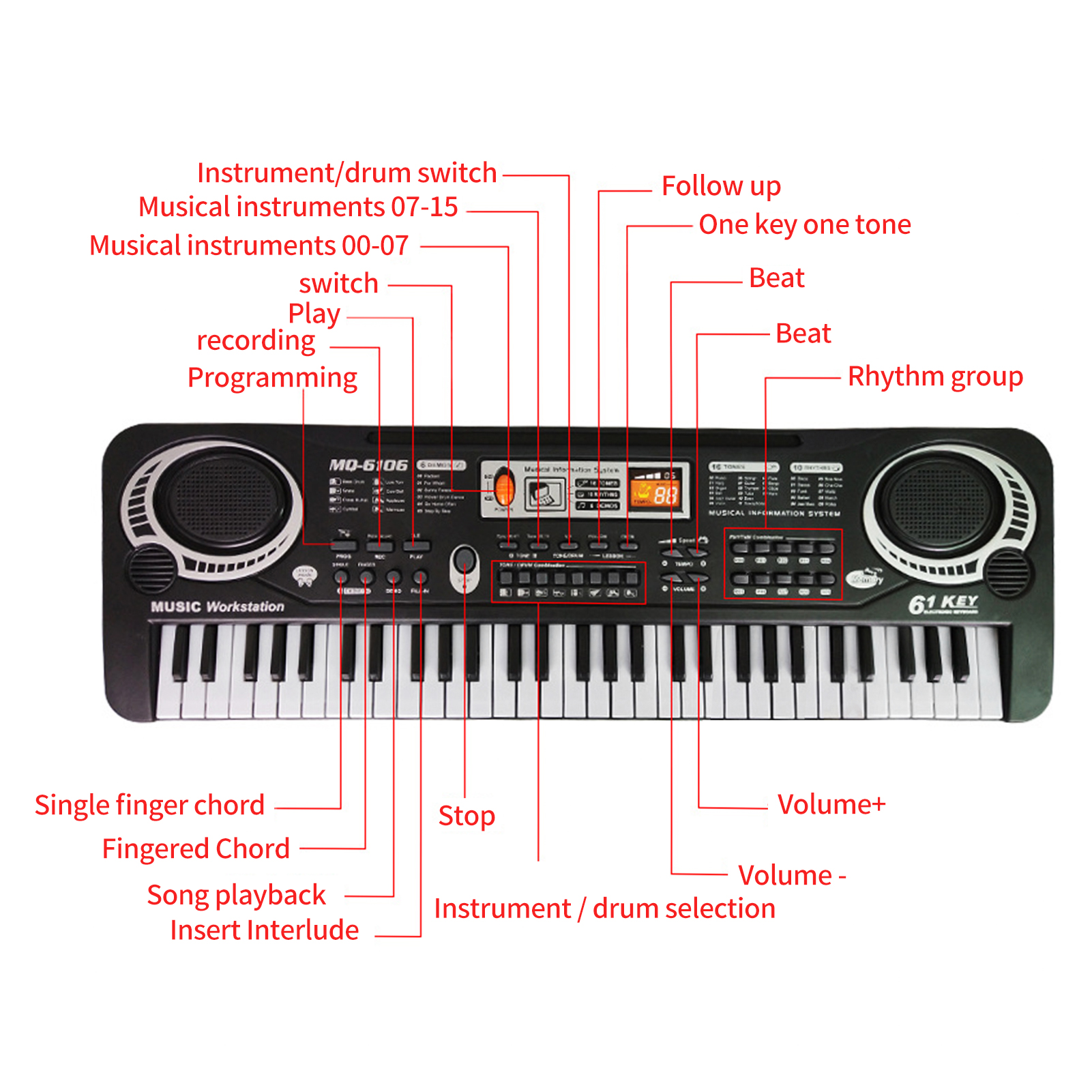 Electronic Organ for Kid Music - đánh giá và giá Abc Kids Early Education